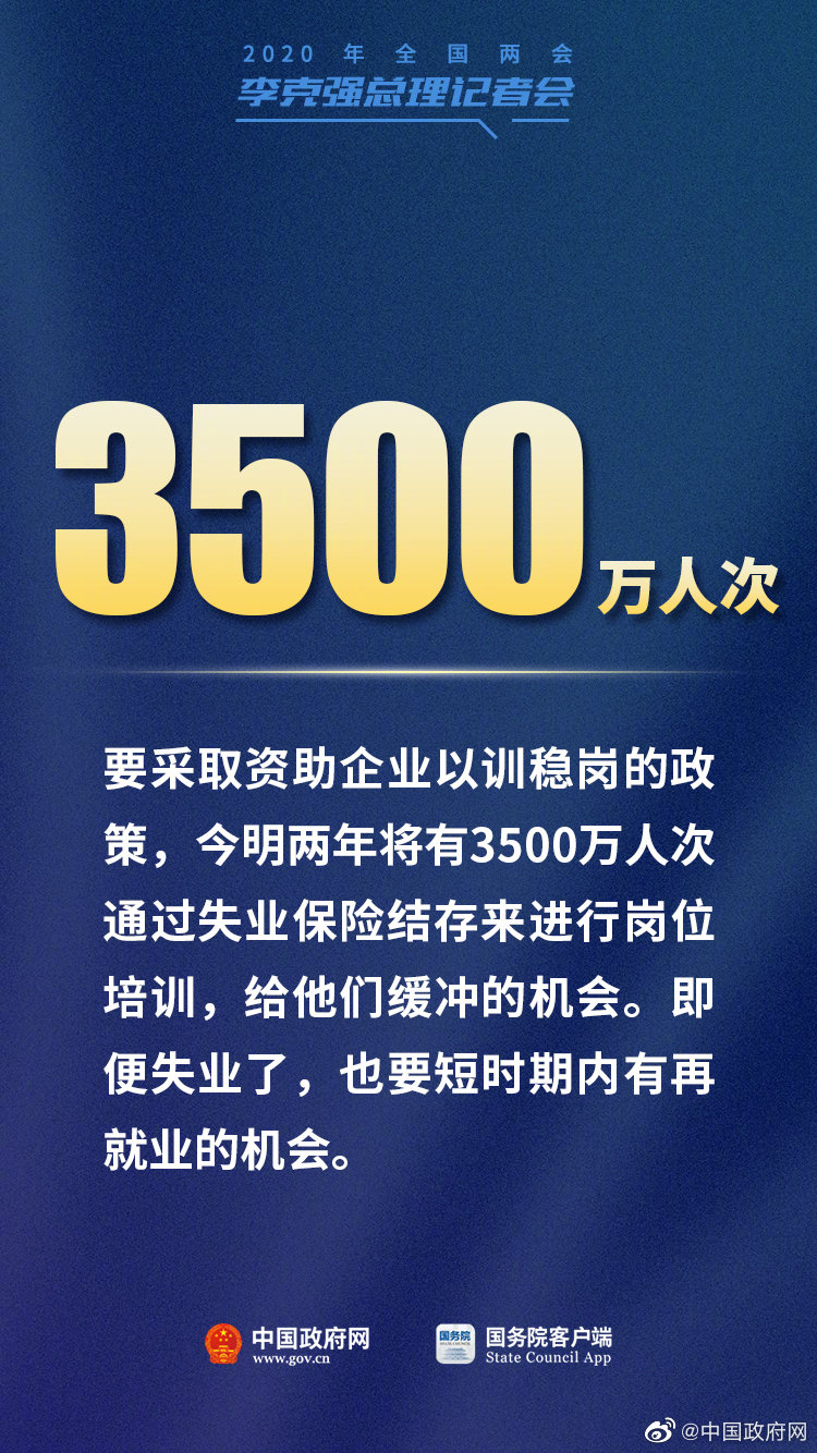 总理记者会上这7个重要数字，必知！