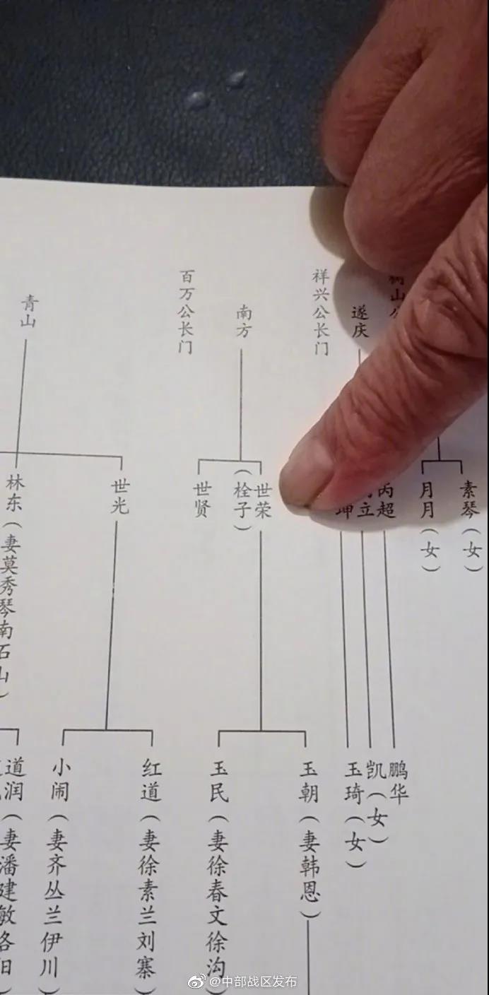 三位烈士亲人，全找到了