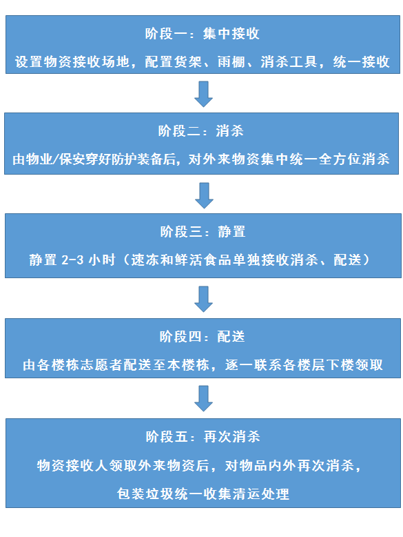 老战友身边，来了一位“总指挥”！