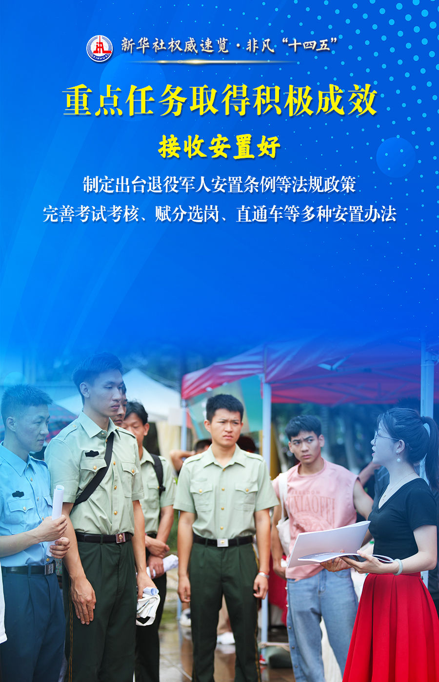 新华社权威速览·非凡“十四五”丨关心关爱退役军人，这些积极成效暖人心！