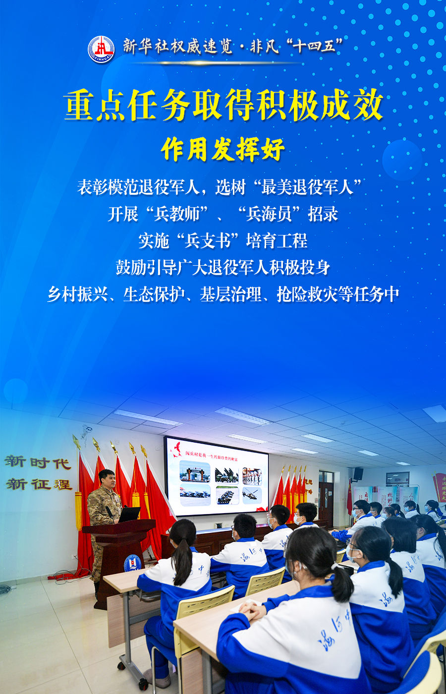新华社权威速览·非凡“十四五”丨关心关爱退役军人，这些积极成效暖人心！