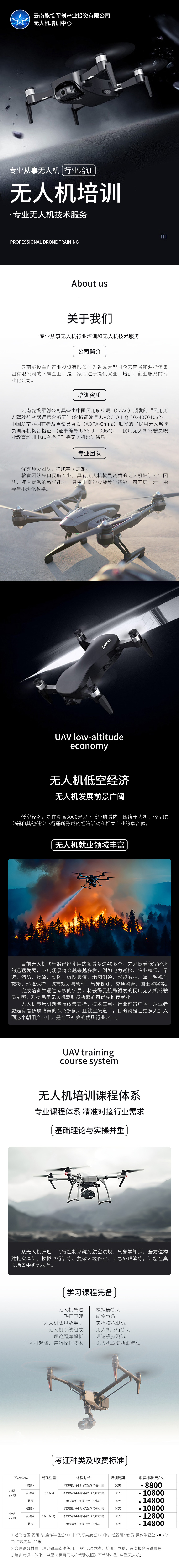 招生手册-云南能投军创产业投资有限公司